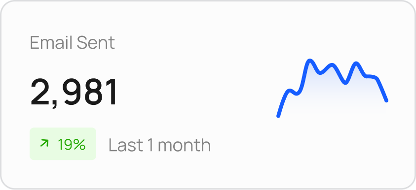LuferaOne subscription & product management software dashboard